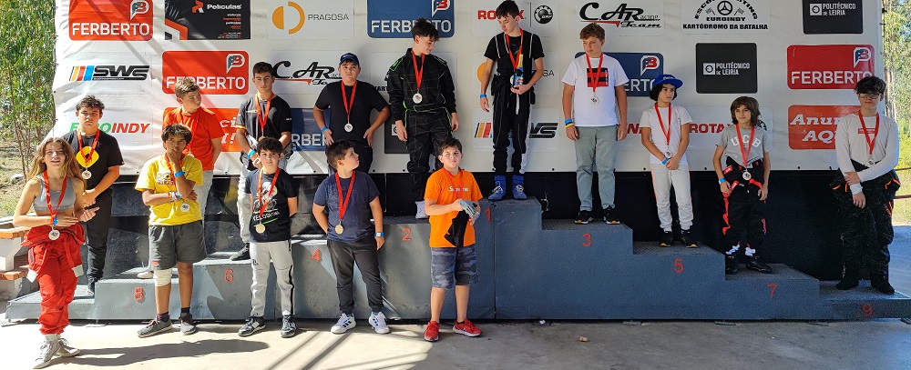 (3) Imagem corpo da notícia