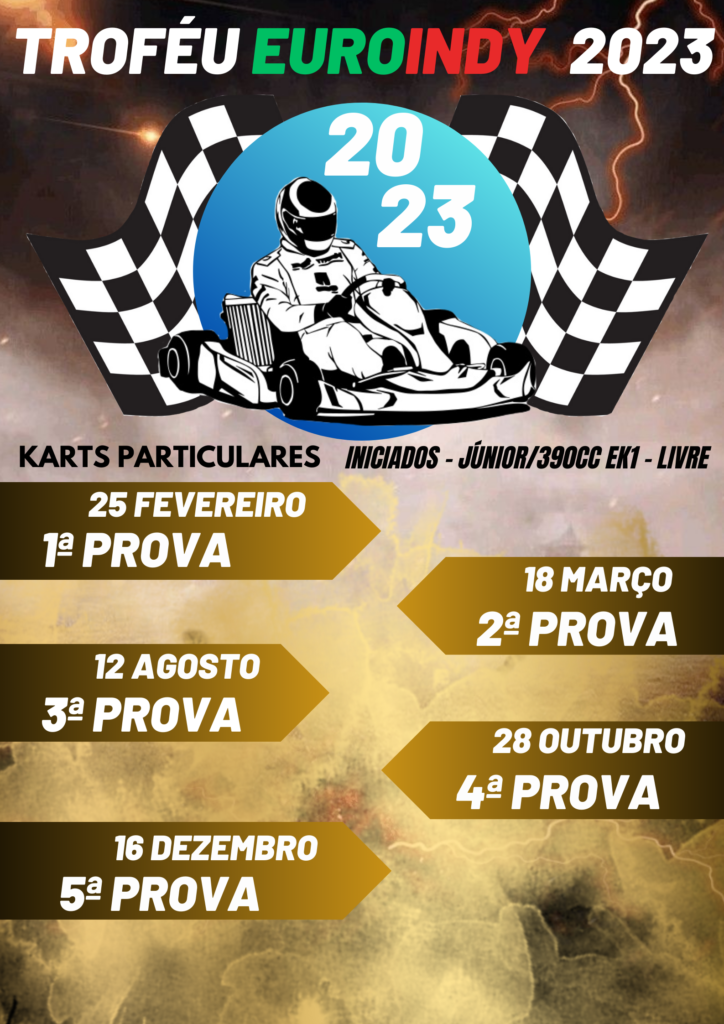 troféu euroindy 2023